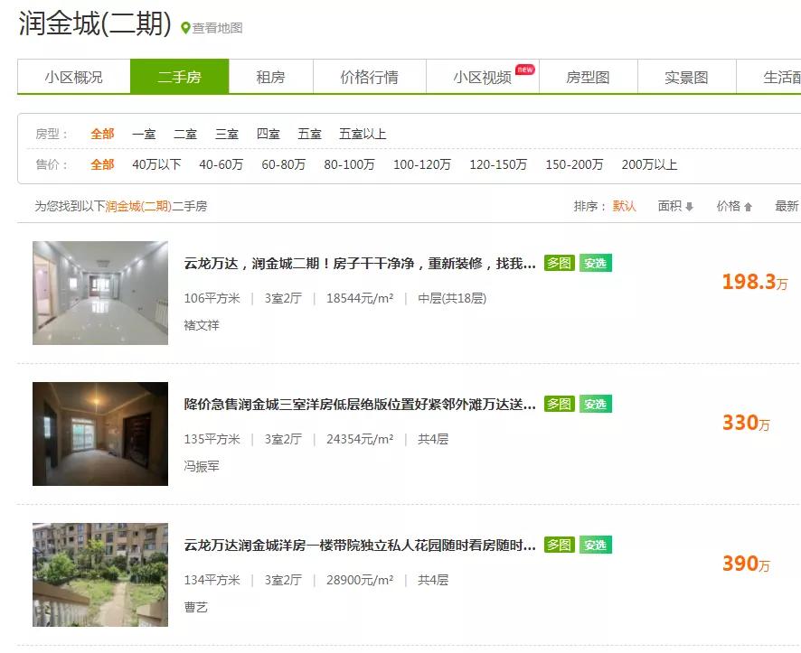 徐州楼市跌幅排行榜,徐州楼市行情走势最新