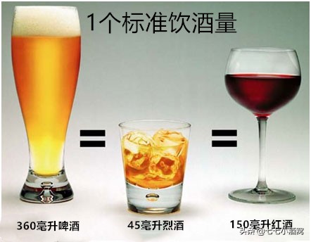 我为什么建议你喝酒精度低的葡萄酒？