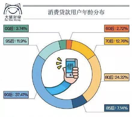 艾米丽精致生活,艾米丽真实生活