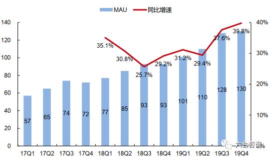 鍝斿摡鍝斿摡鍓嶇灮鐩存挱,鍓嶆部鎵弿鐢靛晢鐩存挱
