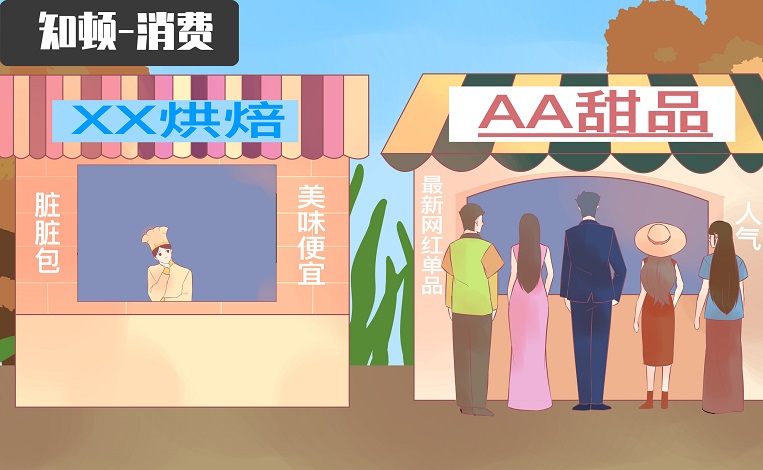 烘焙赛道，难成大器？