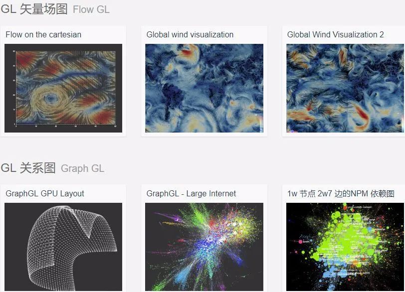 数据可视化如何做得更好看,如何做出漂亮的数据分析
