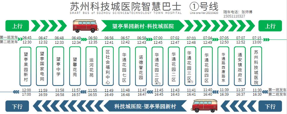8月|上海长海医院消化内科专家团队来苏出诊安排→