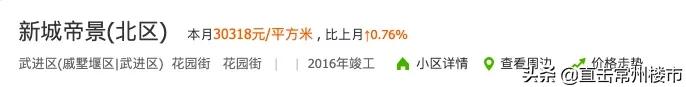 这才是常州楼市真正的王者！交付近10年，品质吊打一批新房