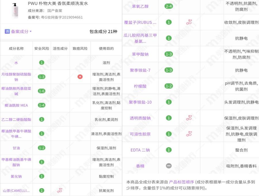 滋源香精洗发水,滋源无硅油洗发水真实测评紫瓶