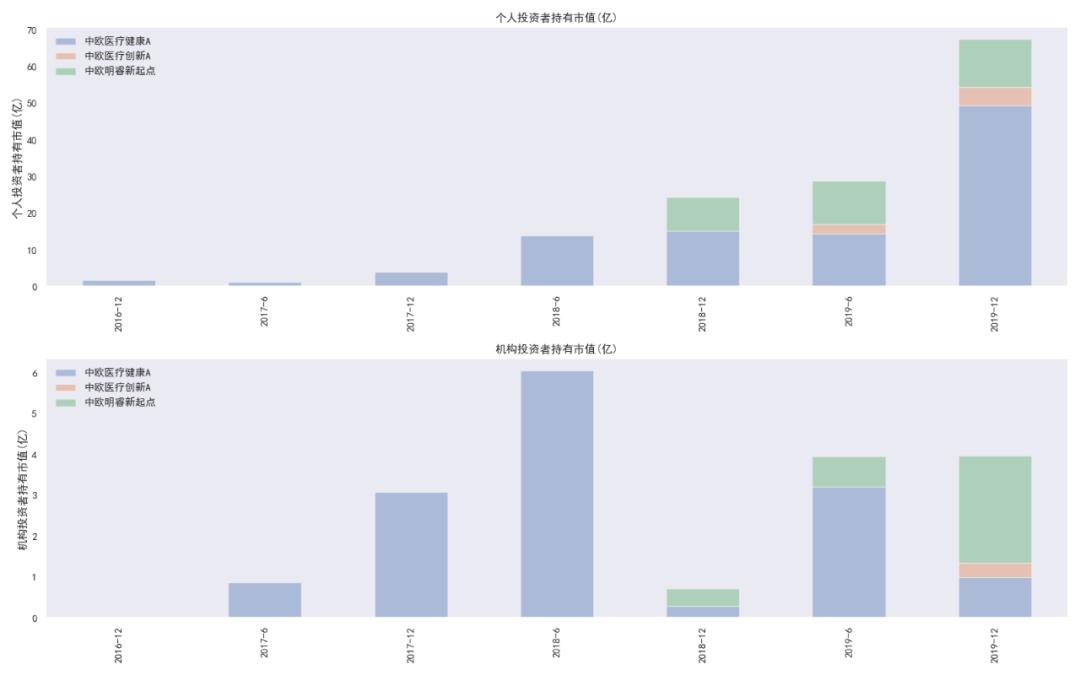 优秀的人12个特征,优秀的人整体回顾