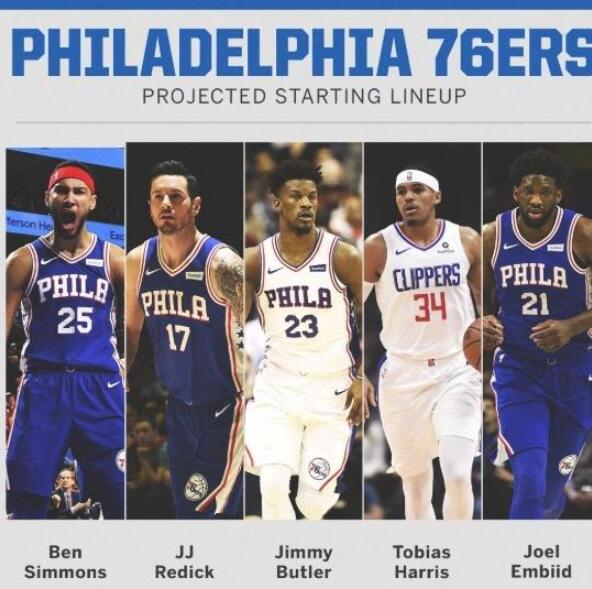 乔尔恩比德2k2024能力值,篮球中锋乔尔·恩比德