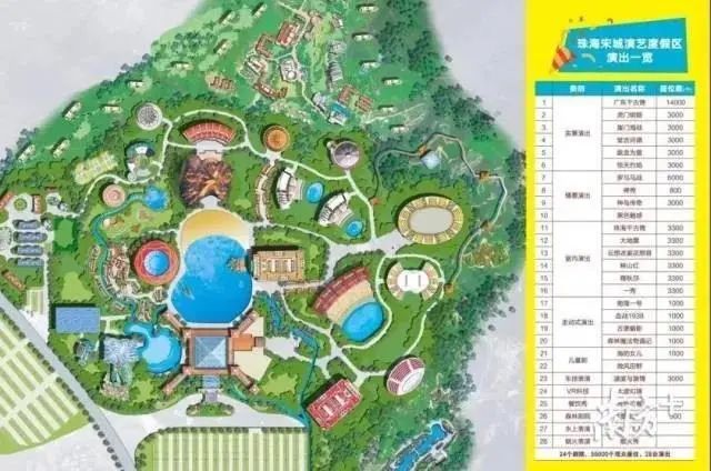 珠海迎来万达入驻,各大品牌入场大湾区分食百亿文旅“蛋糕”