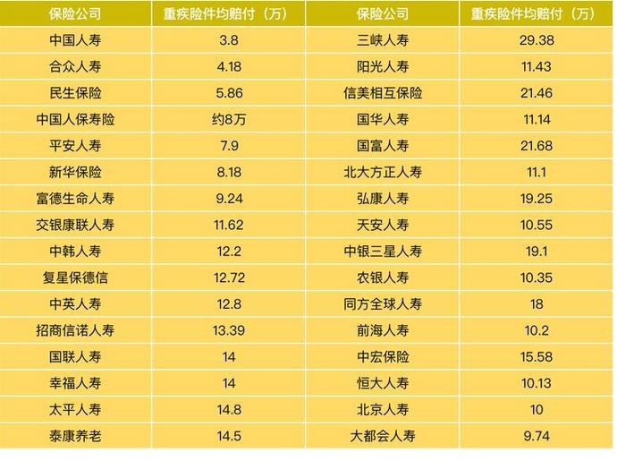 不要被忽悠了保险不是这么简单,修车店走保险怎么判断有没有被坑