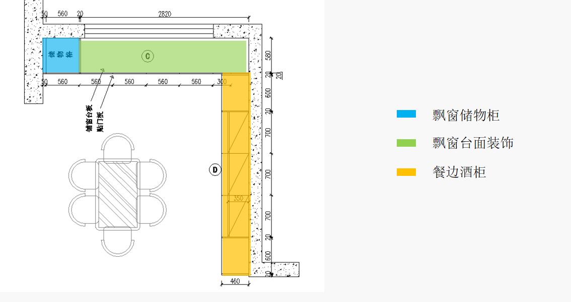 橱柜设计方案同客户沟通大全,橱柜家具业务员技巧和话术