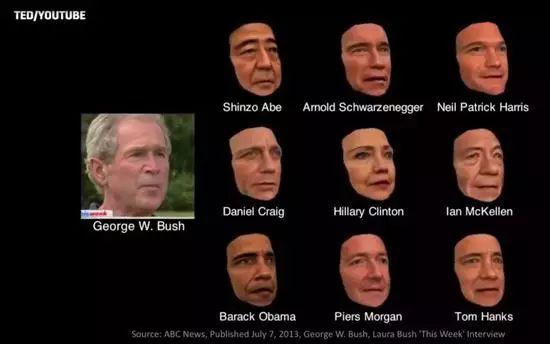 ai换脸防骗科普直播演示,ai换脸防诈小短视频