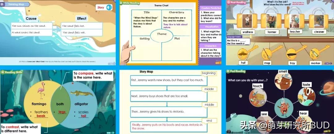 幼儿园3-6岁英语启蒙课程,国际幼儿园英语对孩子有什么帮助