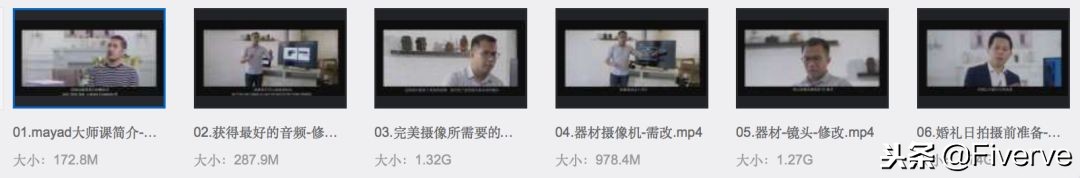 婚礼微电影剪辑制作教程,婚礼开场mv微电影短片