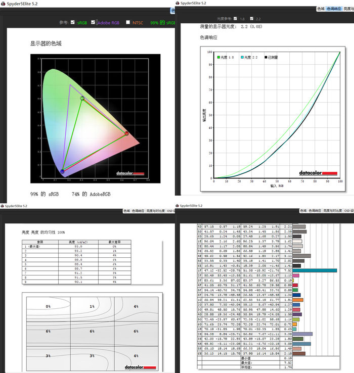 外星人alienware m15哪个颜色好 (外星人alienware m15 r7测评)