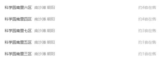 300万北四环,你们要的三十万左右的房子