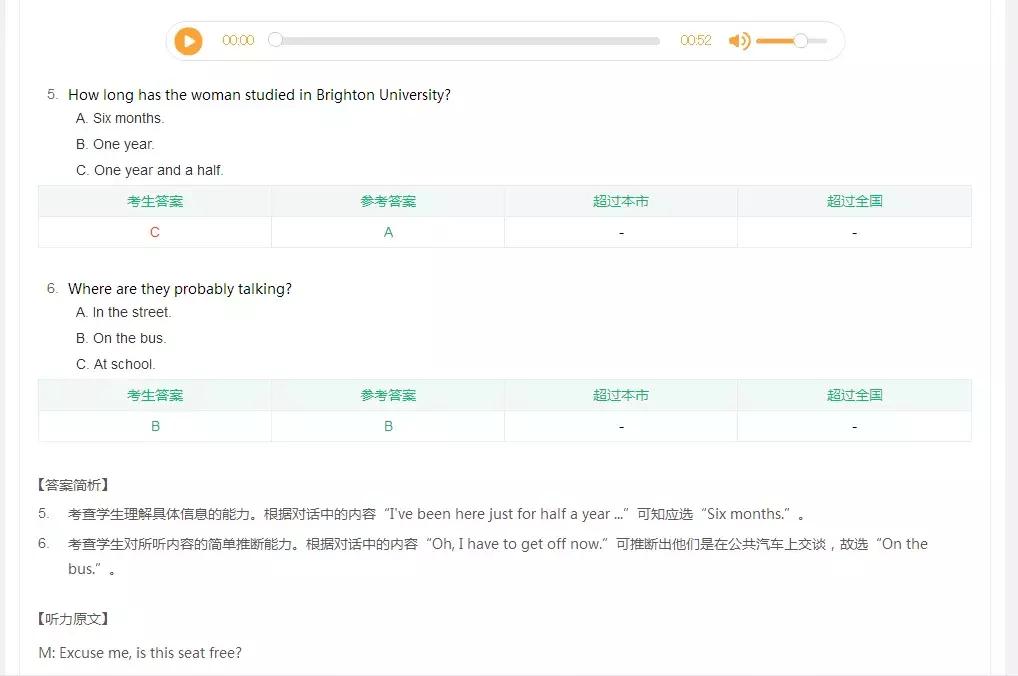中考学霸们,临近考试学霸们都在努力复习