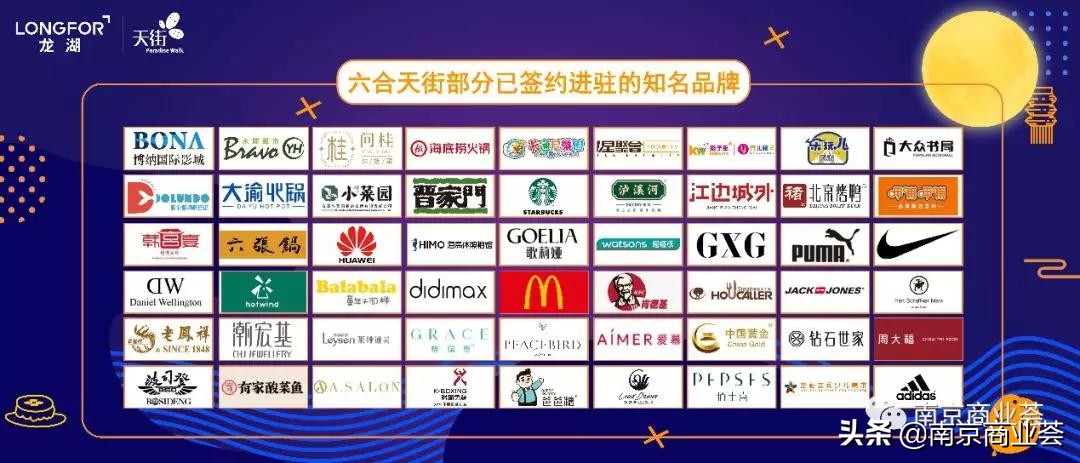 南京大型商业广场开业最新资讯,南京商业综合体复工时间