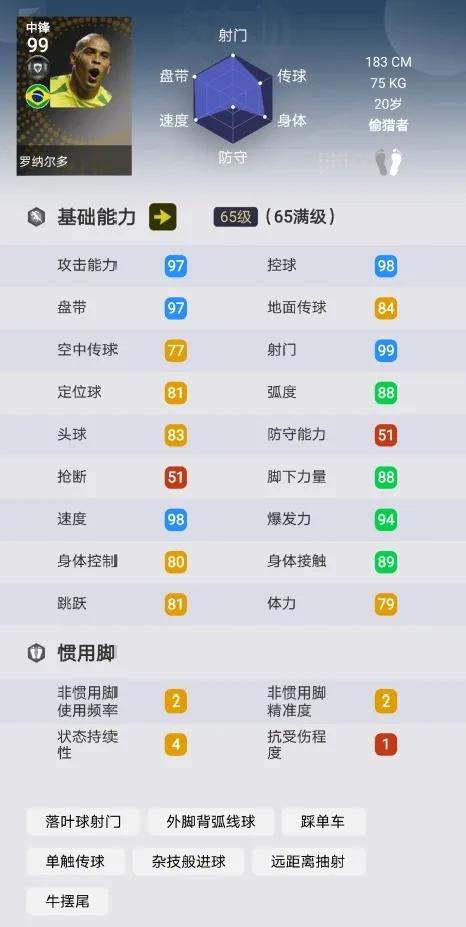 实况足球2021大罗版权,实况足球2024大罗真名