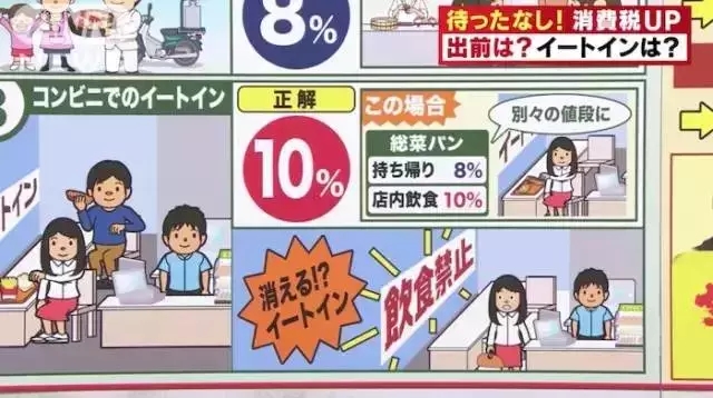 日本下个月消费税、机场税全部上涨，游客又要多花钱啦