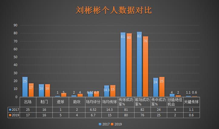 李霄鹏鲁能深度解析,鲁能93黄金一代李霄鹏