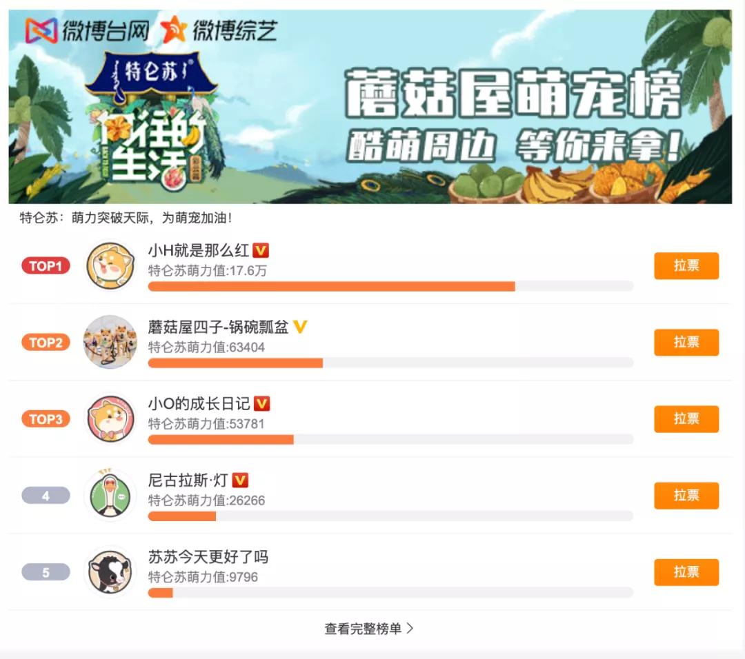 李佳琦大明星,比李佳琦好的狗