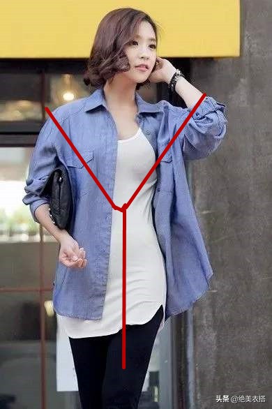 看了很多教程依旧学不会,三分钟学会衣服搭配技巧