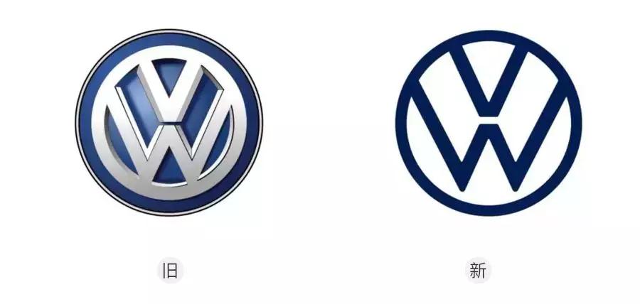知名品牌logo的全新创意改造,2018年品牌更新logo
