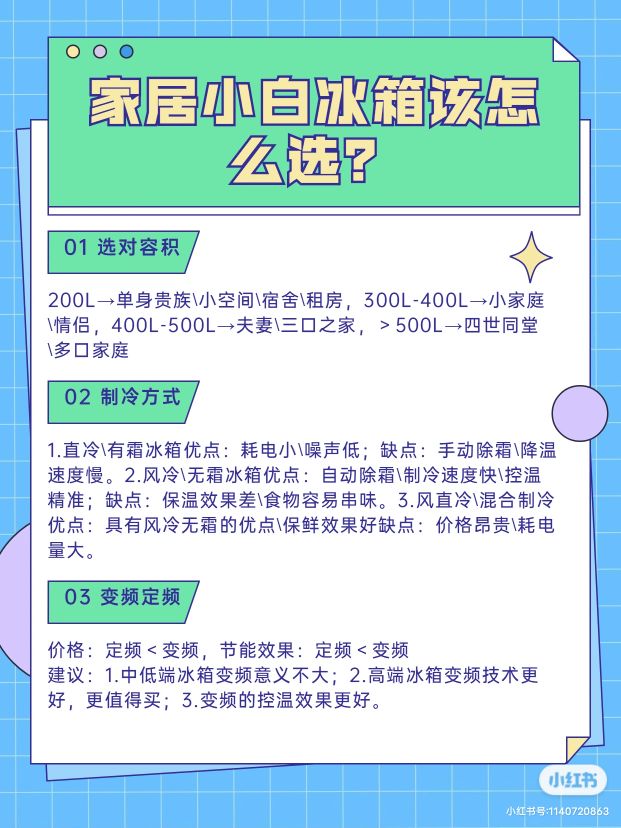 冰箱哪个品牌最耐用质量好容量大,2022年全球11大顶级冰箱品牌