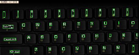 键盘光电检测,视觉识别键盘