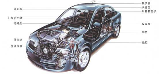 xpe泡棉河北,xpe泡棉怎么样