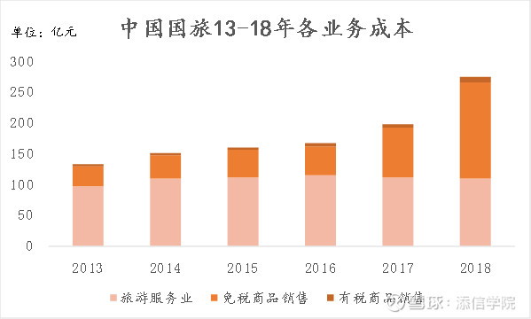 涓厤鏀惰喘娴峰厤浜嗗悧,娴峰厤娉ㄥ叆涓浗鍥芥梾