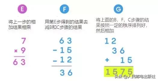 初中大数乘法竖式计算,大数乘法最快算法