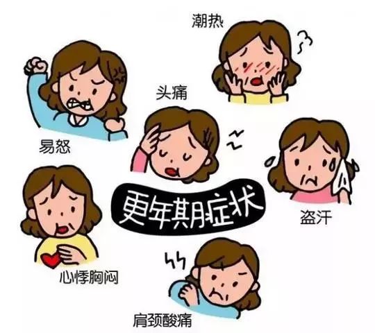 更年期腿疼艾灸穴位,艾灸哪些穴位可以调理更年期