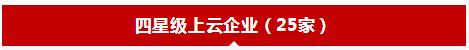 徐州181家企业名单,徐州第一批白名单项目