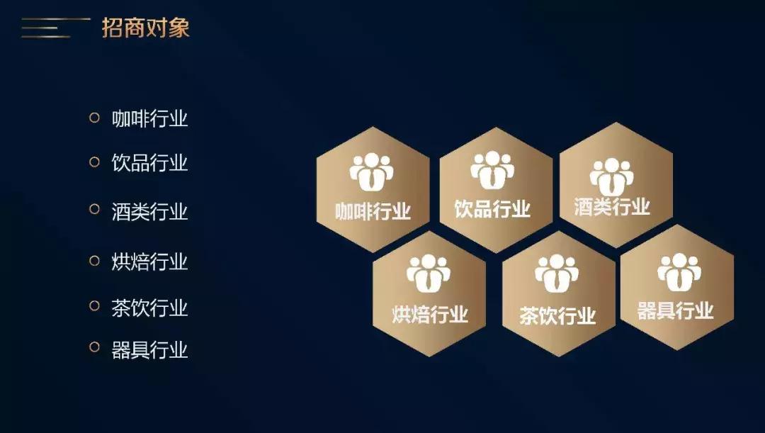 三一咖啡饮品文创城欢迎你加盟