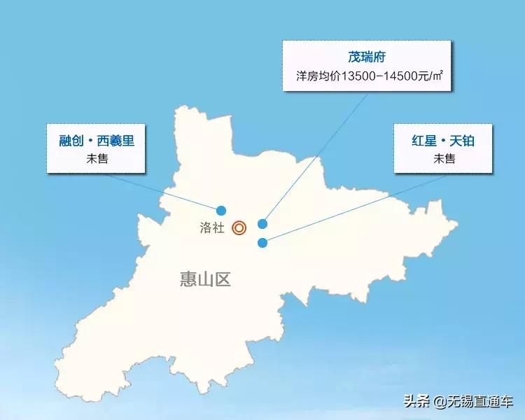 无锡一个悄悄崛起的城市,无锡最有发展潜力的小镇