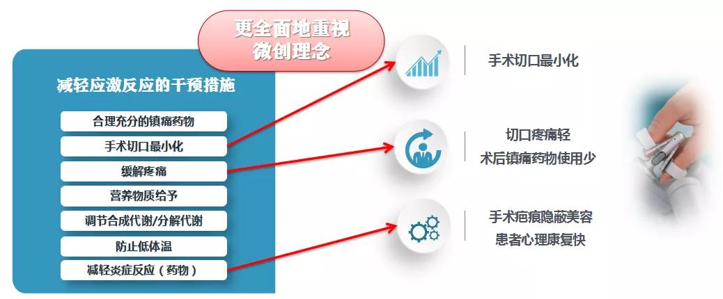 牛!担心术后成“废人”,结果来院复查:比预期恢复得还好