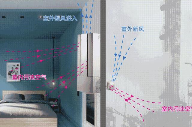 空气净化器口罩,雾霾新风口罩