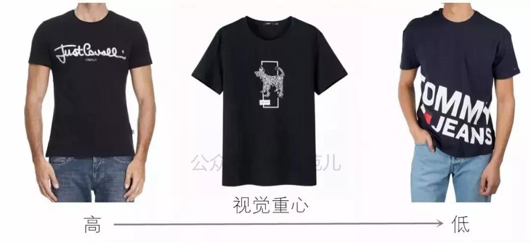 男生想要炫酷穿搭要用什么软件,复古而又时髦的穿搭男