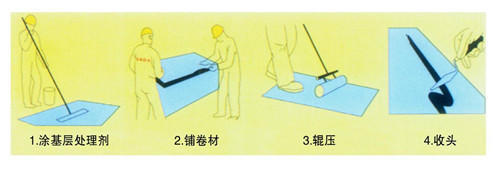 水泥屋顶漏水用什么产品补漏好,屋顶有裂缝房屋漏水怎么补