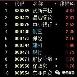 关于股市的故事视频,股市鬼故事民间真实