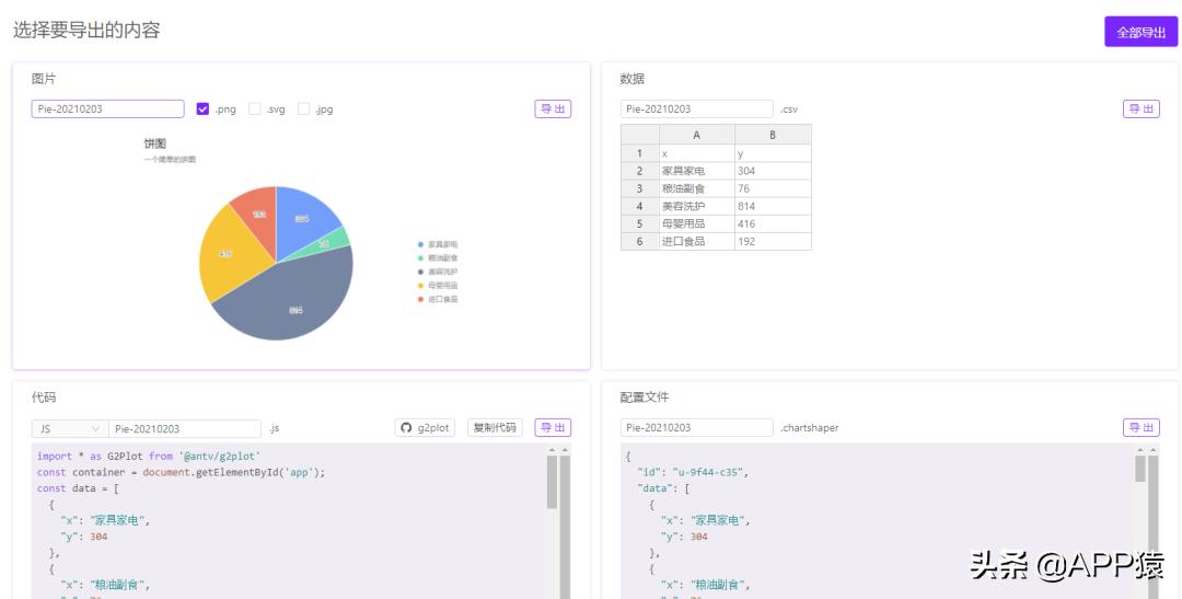 小众暴利网站排名前十,国内有趣的小众网站排行榜