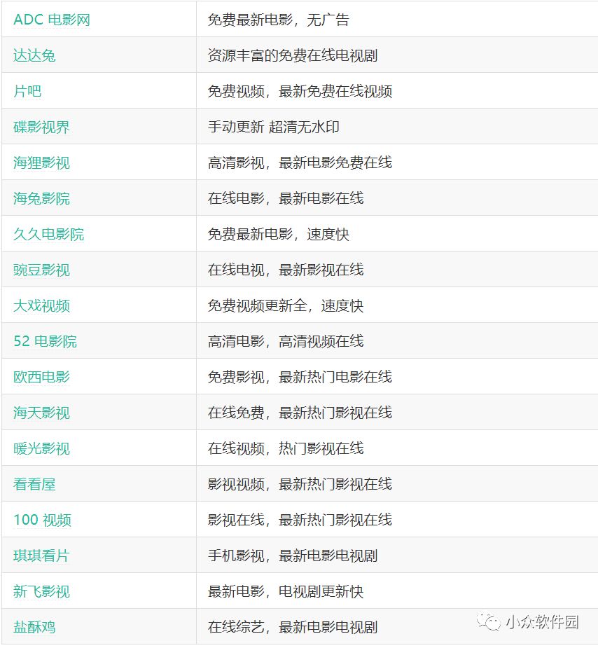 十大高效办公网站排名,十大在线办公网站