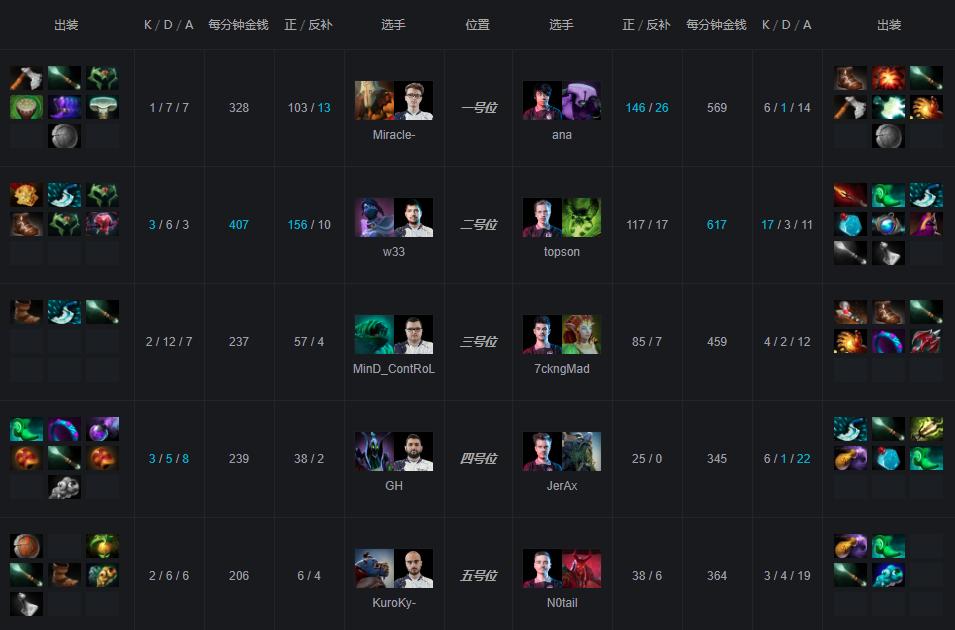 这就是上帝完整视频,这就是上帝日语