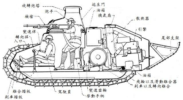 双倍火力，双倍快乐！来《坦克世界》看*管双**坦克强不强