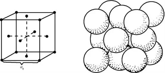 自然铜中的脉石矿物,自然铜是矿物吗