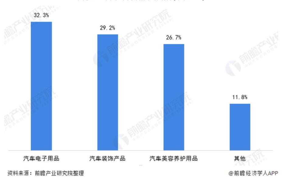 晶耐立镀晶怎么样,晶耐立镀晶测评