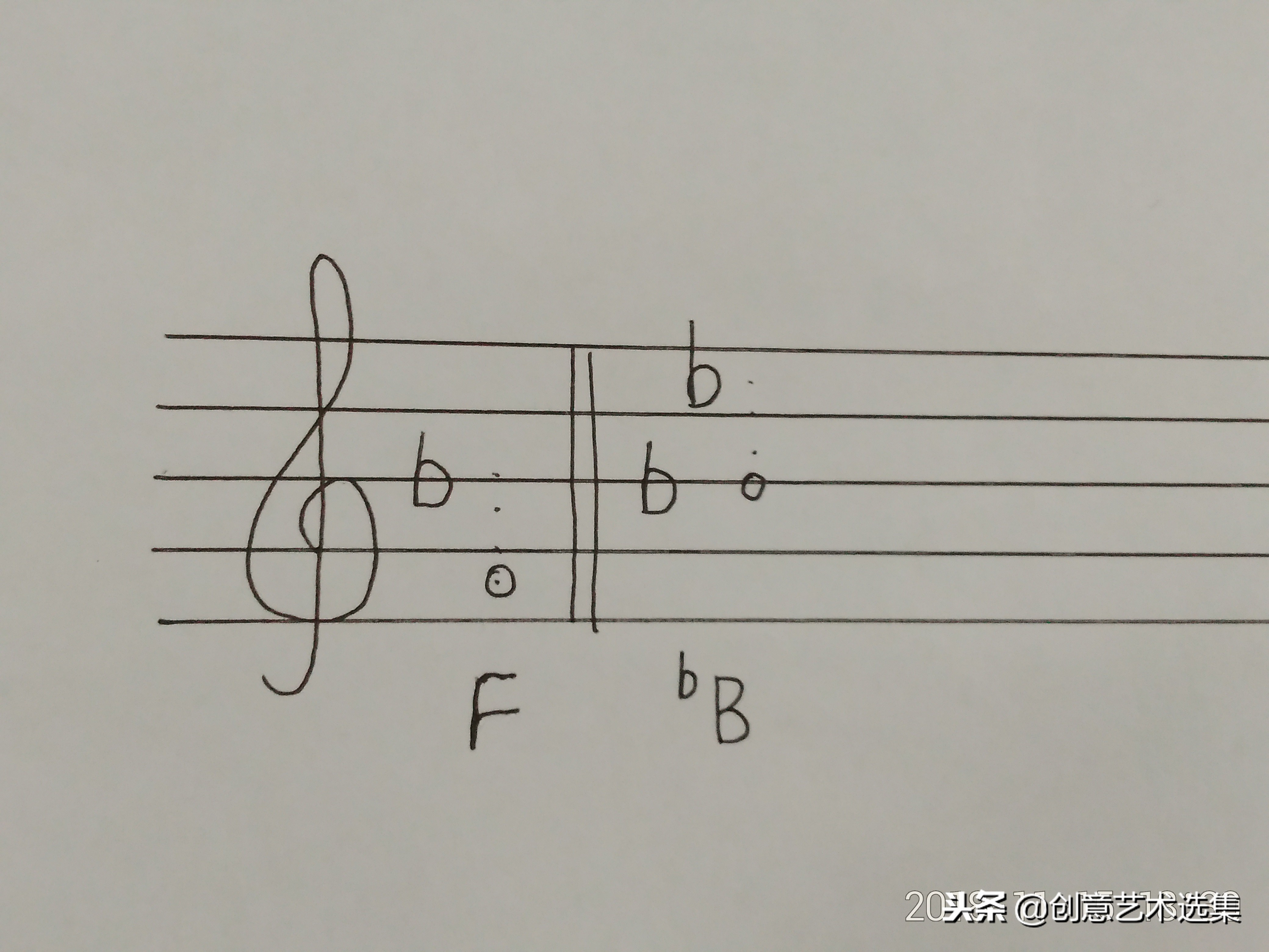 如何判断一首歌什么调,怎么判断一首歌是什么调