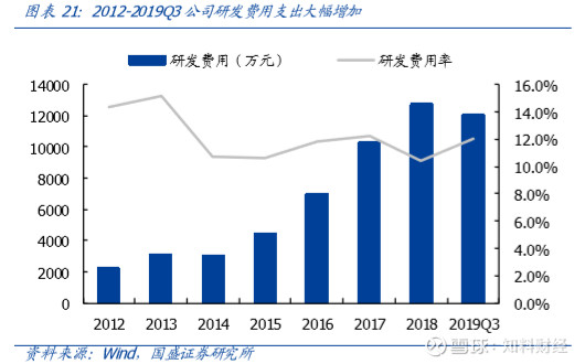 检验检测与评估的区别,广电计量和华测检测
