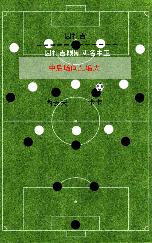 米兰失去的远不止一座欧冠,米兰为何时隔7年才回欧冠